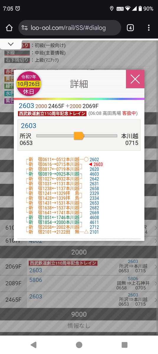 福　再取り引き分 新宿線で2069fのチョコバナナ編成が復活。