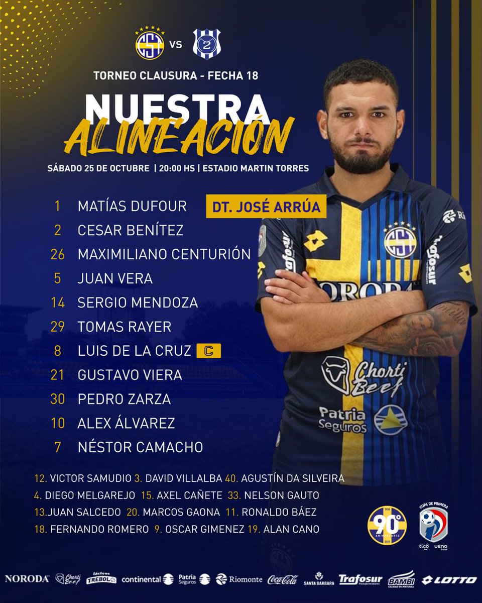 CST_1935's tweet image. 𝗔𝗦𝗜 𝗦𝗔𝗟𝗜𝗠𝗢𝗦 👊

¡Estamos todos 𝘑𝘜𝘕𝘛𝘖𝘚!💛💙

#VamosTriki #ElClubDeTodos 🟡🔵