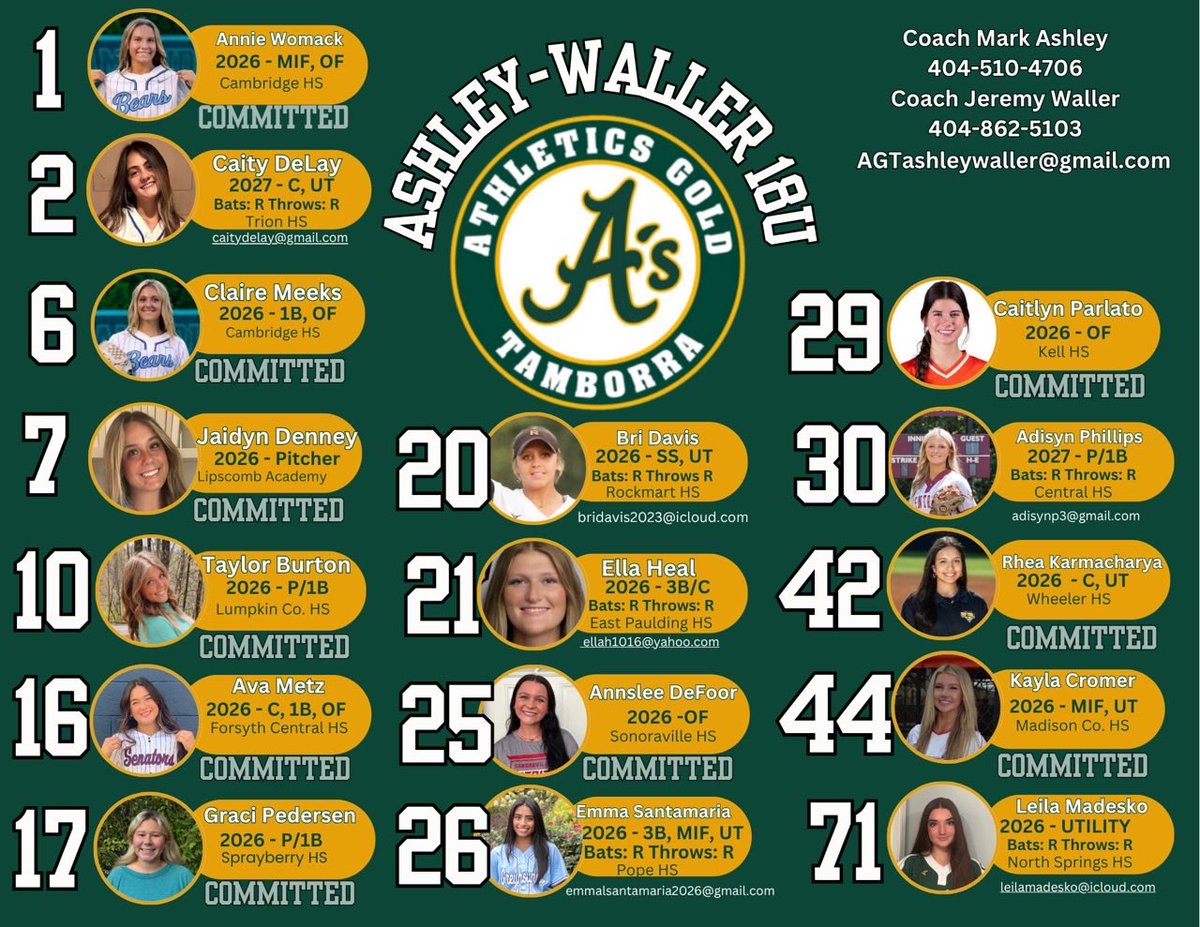 I’m so beyond excited to play my last year of travel softball on this team!! I can’t wait for an amazing season of training and competition and making memories with these girls and coaches! Yayy!! Letss go!! 💚💛🤍<a href="/AGTAshleyWaller/">Coach Waller - Athletics Gold Tamborra 18U</a> <a href="/AGTAshley/">Coach Ashley-Athletics Gold Tamborra Ashley/Waller</a> <a href="/SUHawksSoftball/">Shorter University Softball</a> <a href="/kelseyshodgson/">Kelsey Hogan</a>