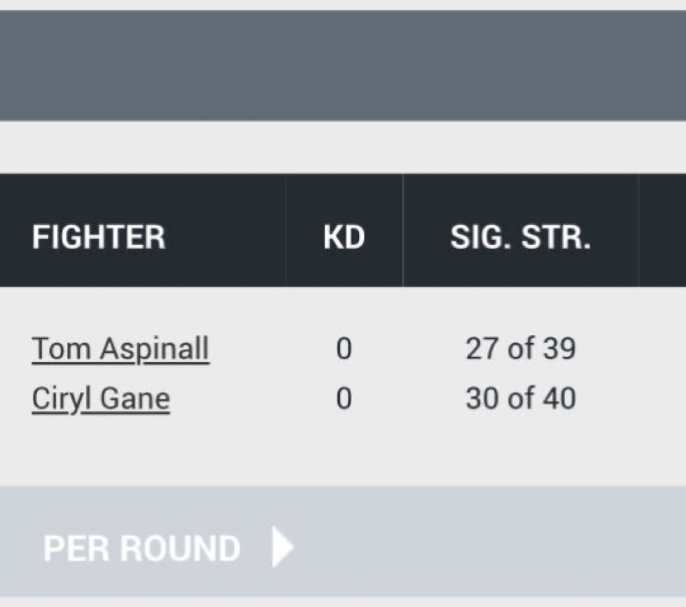 Casual MMA tweet media