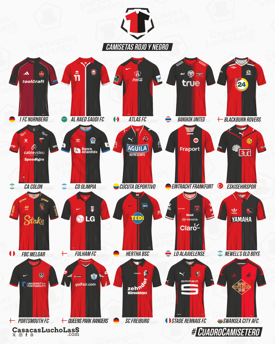 LuchoLasS's tweet photo. 🔴⚫️#CuadroCamisetero con Selecciones nacionales y clubes que han vestido camisetas en rojo y negro en diferentes presentaciones:

1. bastones
2. hoops
3. a mitades
4. variadito

Cuáles camisetas rojo y negro tienes en tu colección?

https://t.co/YrGGS7Cm5A👈 https://t.co/AoxWHYA4mm