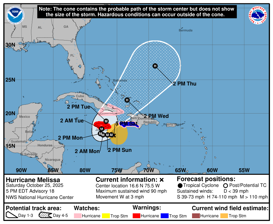 WeatherToby's tweet image. Melissa seems to be going though RI currently. Last couple updates she has gone from 70 MPH to 90 MPH. Currently expected to peak out as a Cat 5 south of Jamaica.