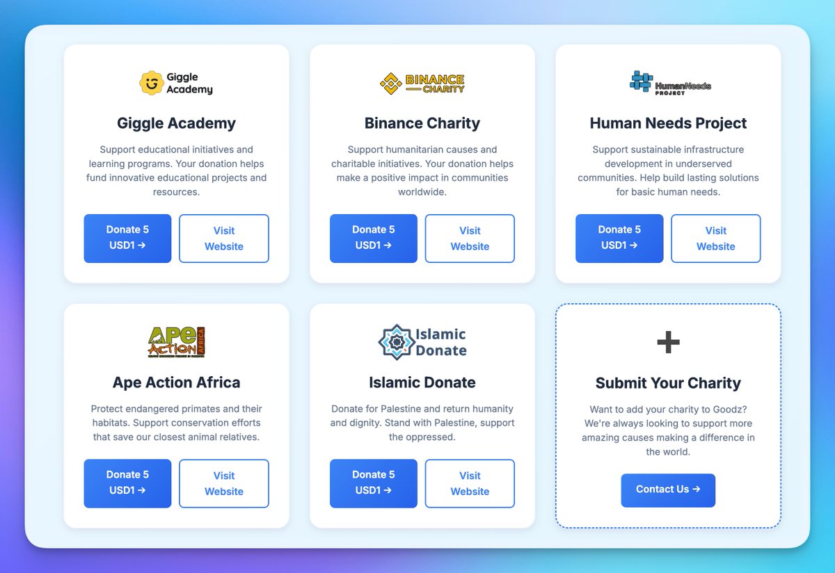 GoodzCharity's tweet image. Education, humanitarian causes, infrastructure development, habitat protection and Palestine.

Those are the causes you can currently support on Goodz Portal. 🌎 #DoSomethingGood

What would you like to see next? 👇