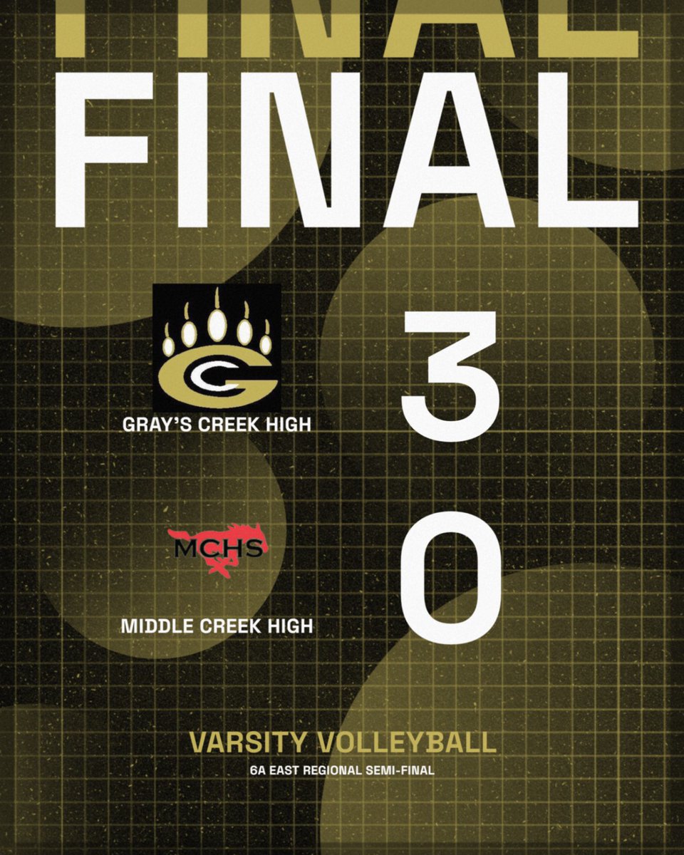 THE BEARS ARE ON THEIR WAY TO THE 6A EAST FINALS!!! GREAT JOB LADIES! 

<a href="/CCSstudentsport/">CCSstudentactivities</a> <a href="/EarlVaughanJr/">Earl Vaughan Jr.</a> @ogcookie_ <a href="/910Preps/">910Preps</a> <a href="/CumberlandCoSch/">Cumberland County Schools</a>