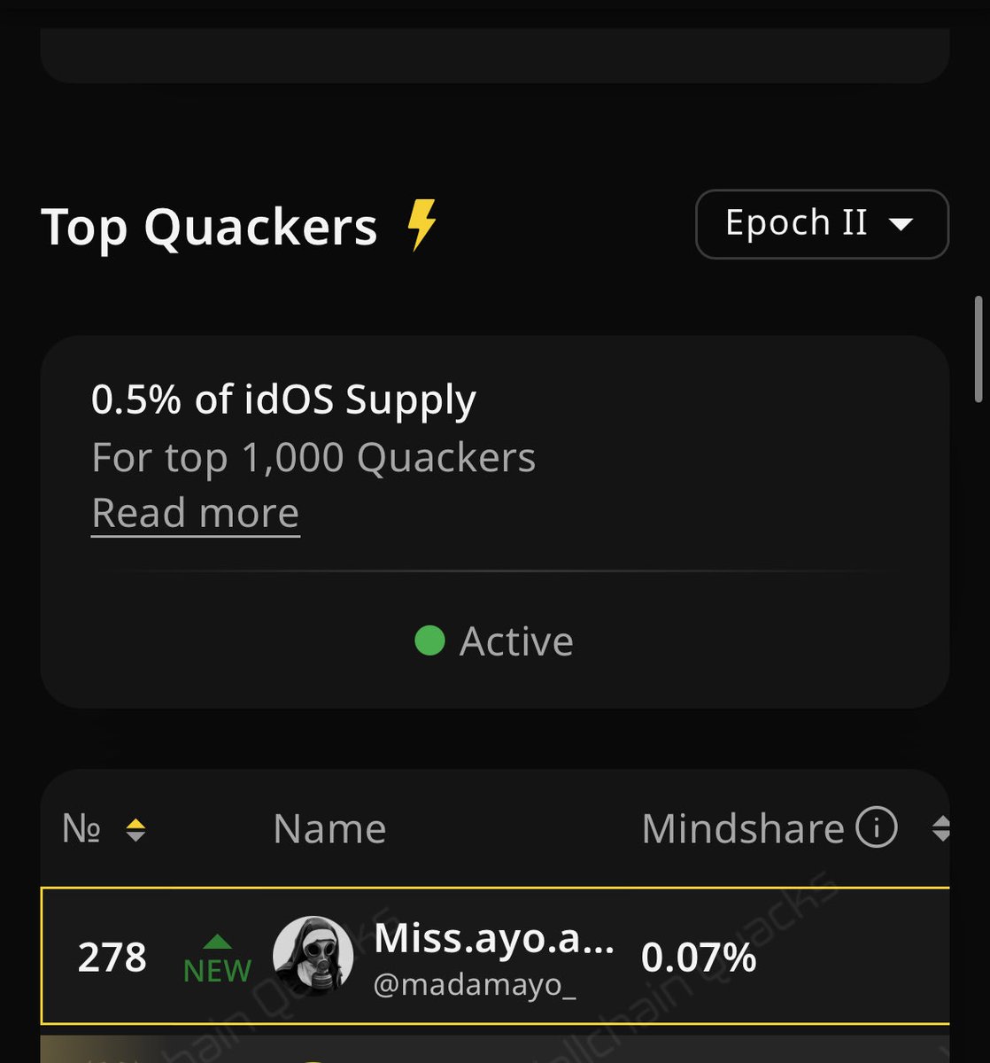 madamayo_'s tweet image. I am hiring!
Looking for reply guys to work with me 5 hours a day talking about @idOS_network only and maybe a little bit of idOS conversations.
Pay: $50 per day
Comment below if you’re interested
