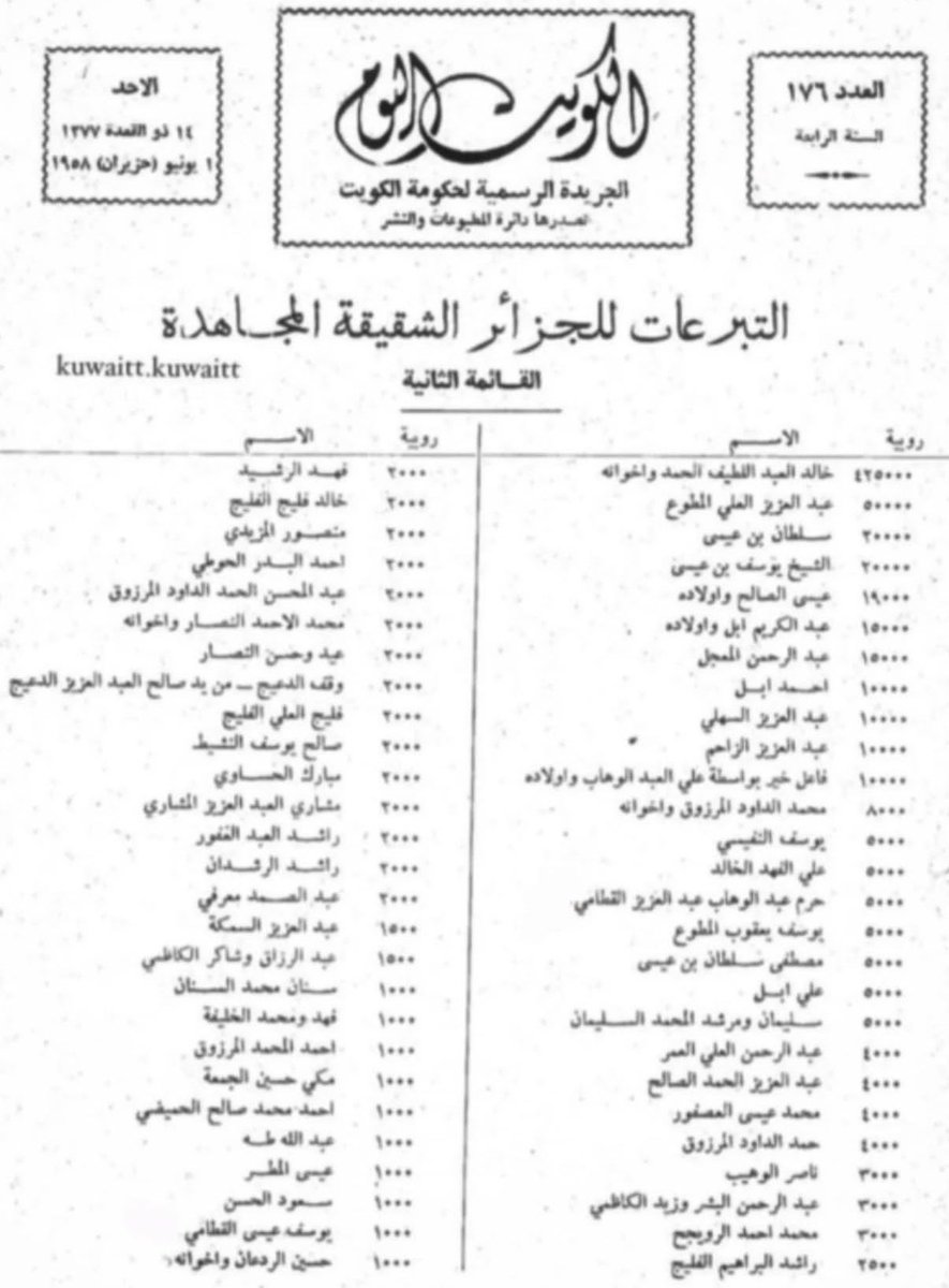 للتاريخ..
الشعب الكويتي الأصيل ودعم الثورة الجزائرية وهو الذي لم نقرأ عنه في الجزائر للأسف..
هذه نسخة من العدد 176 لصحيفة "الكويت اليوم" الصادرة في 1 يونيو 1958.