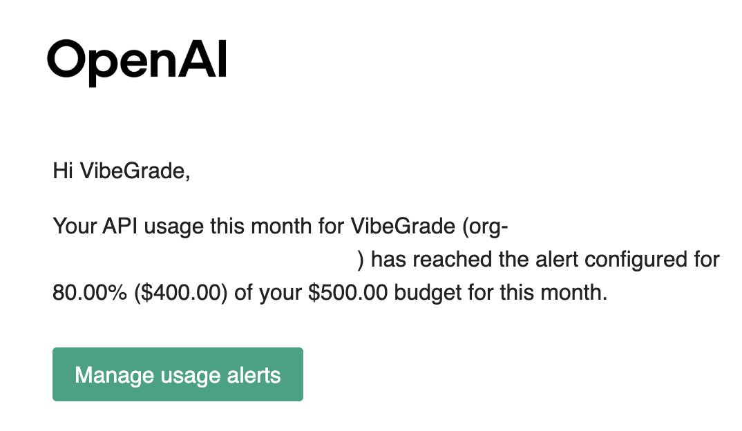 in less than 24 hours <a href="/TypeOS/">TypeOS</a> got more usage than in 1 year of @vibegrade