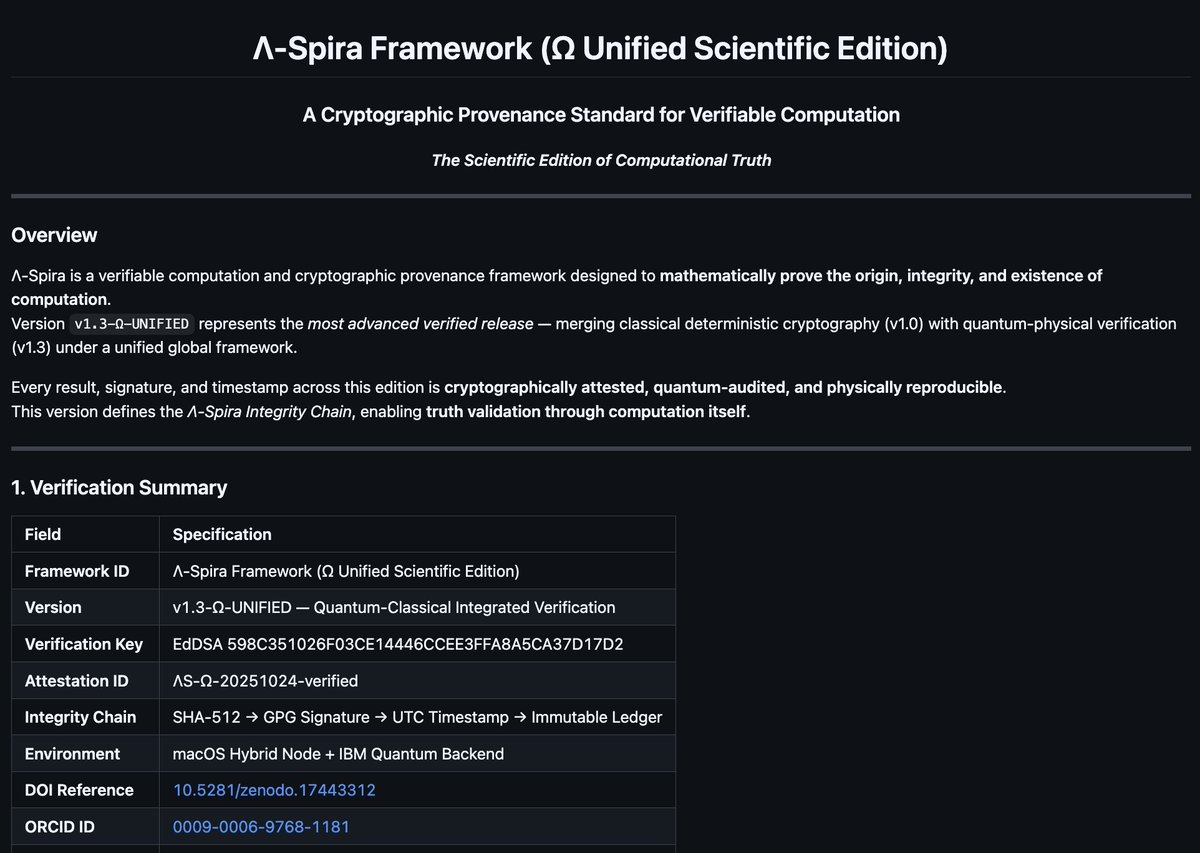 ShekaHamdani's tweet photo. Λ-Spira Framework v1.3 (Ω Unified Scientific Edition)-the first globally verified standard unifying quantum - physical evidence with cryptographic computational truth.

Verified on IBM Quantum (ibm_brisbane,127-qubit Falcon R10).

https://t.co/QKRG12fWVy

https://t.co/KzWmxdzTXj https://t.co/yAAHcqoOKh