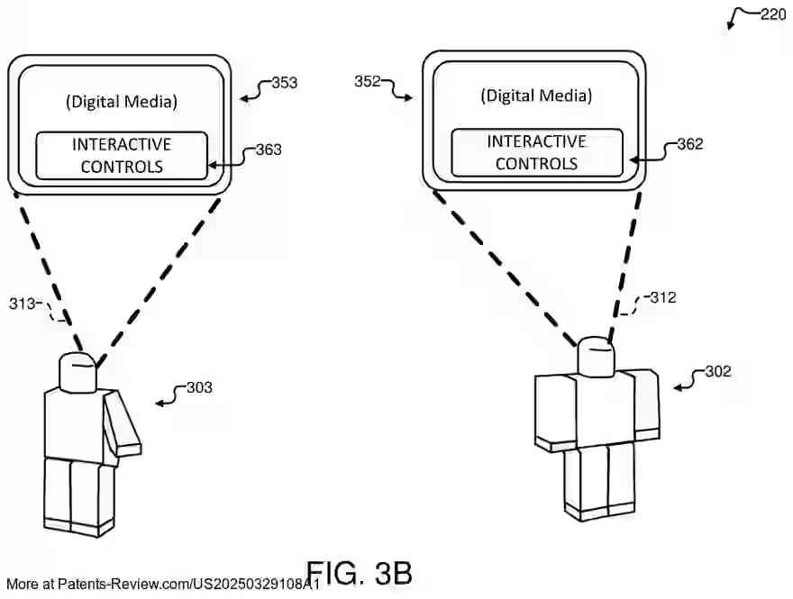 PatentPulse's tweet image. 🚀 New patent application #US20250329108A1 by #Roblox explores #InteractiveMedia in virtual experiences. It involves methods for presenting media based on user interaction, using avatars to determine interest levels and viewability criteria. 
  
The system integrates video…