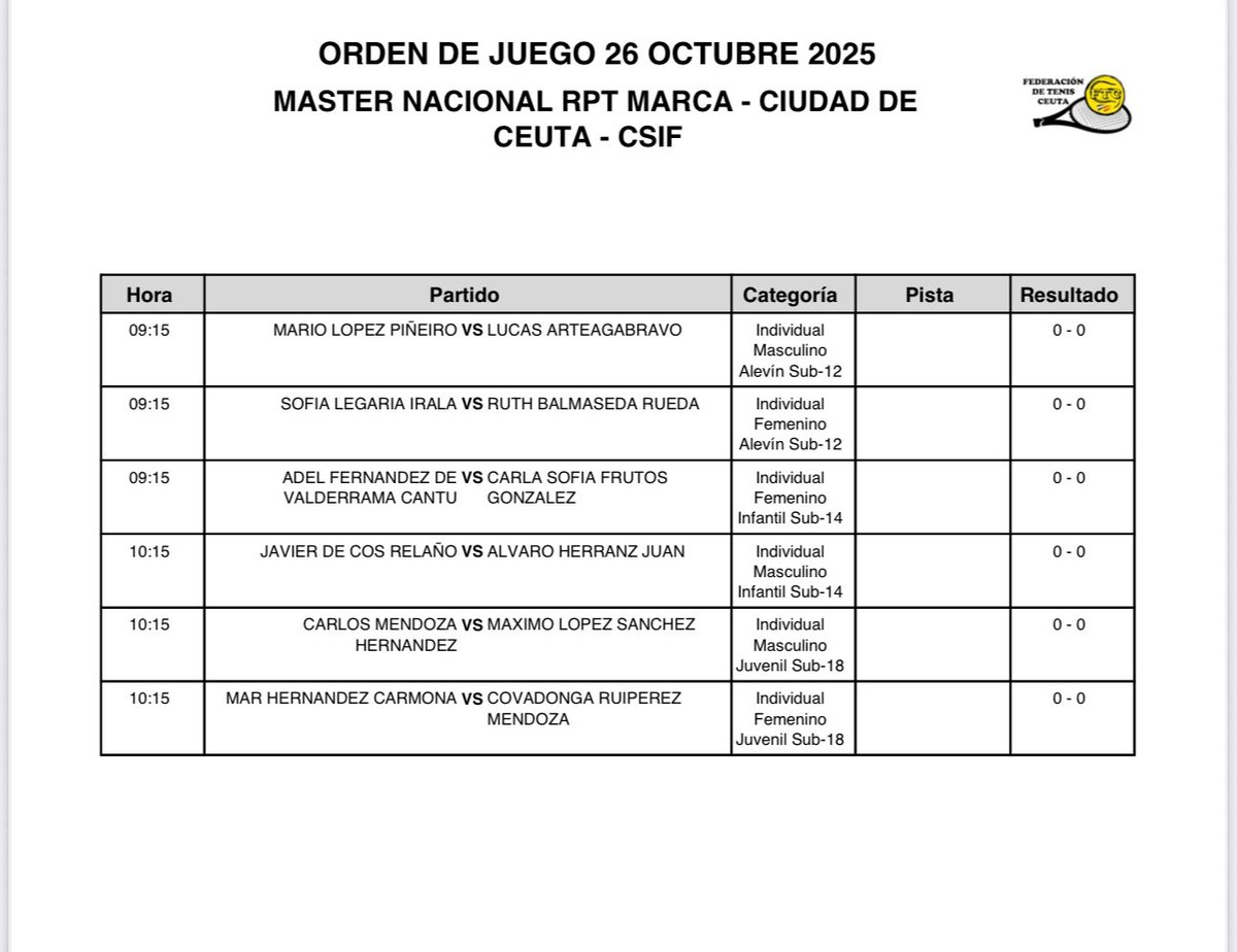📣MÁSTER NACIONAL RPT MARCA JUNIOR CUP CIUDAD DE CEUTA-CSIF: Jornada domingo día 26 de octubre <a href="/YasinHarrus/">Yasin Harrus</a> <a href="/JordiTamayo1/">Jordi Tamayo</a> <a href="/luismediero/">Luis Mediero</a> <a href="/rptenis/">RPTenis</a> <a href="/RFETenis/">Tenis España</a> <a href="/CSIFCeuta/">CSI.F Ceuta</a> <a href="/GobiernodeCeuta/">Gobierno de Ceuta</a> <a href="/icdceuta/">ICD - Instituto Ceutí de Deportes</a>