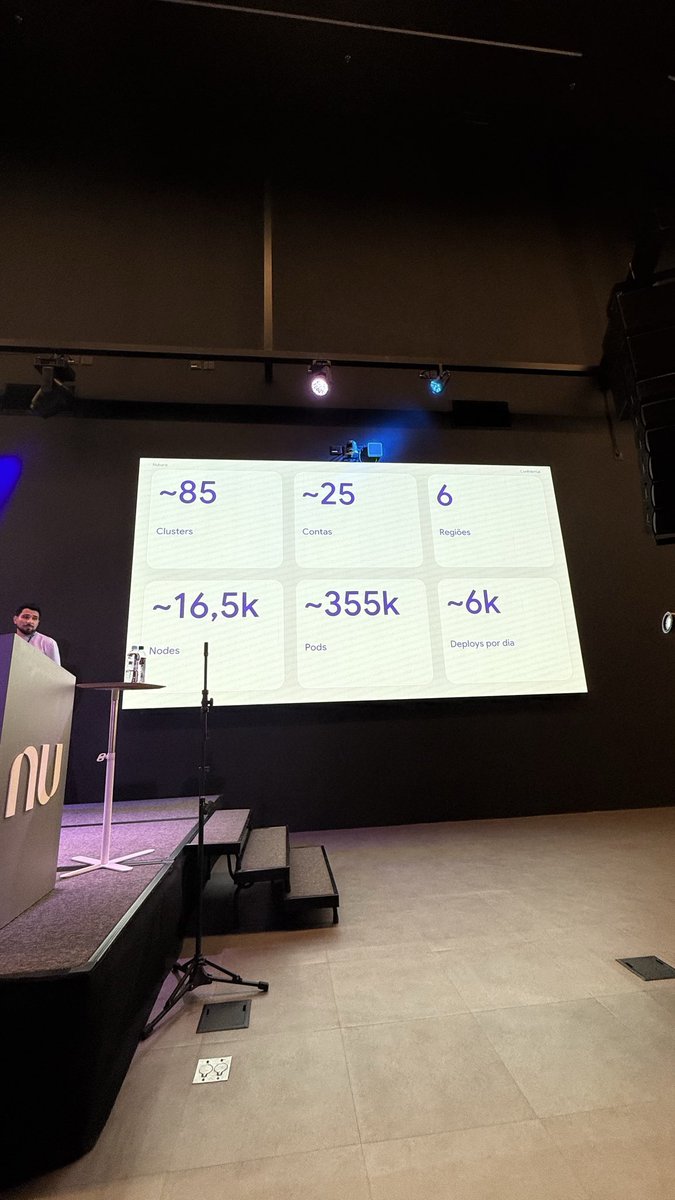 camistuiter's tweet image. nubank faz 6k de deploys por dia bixo