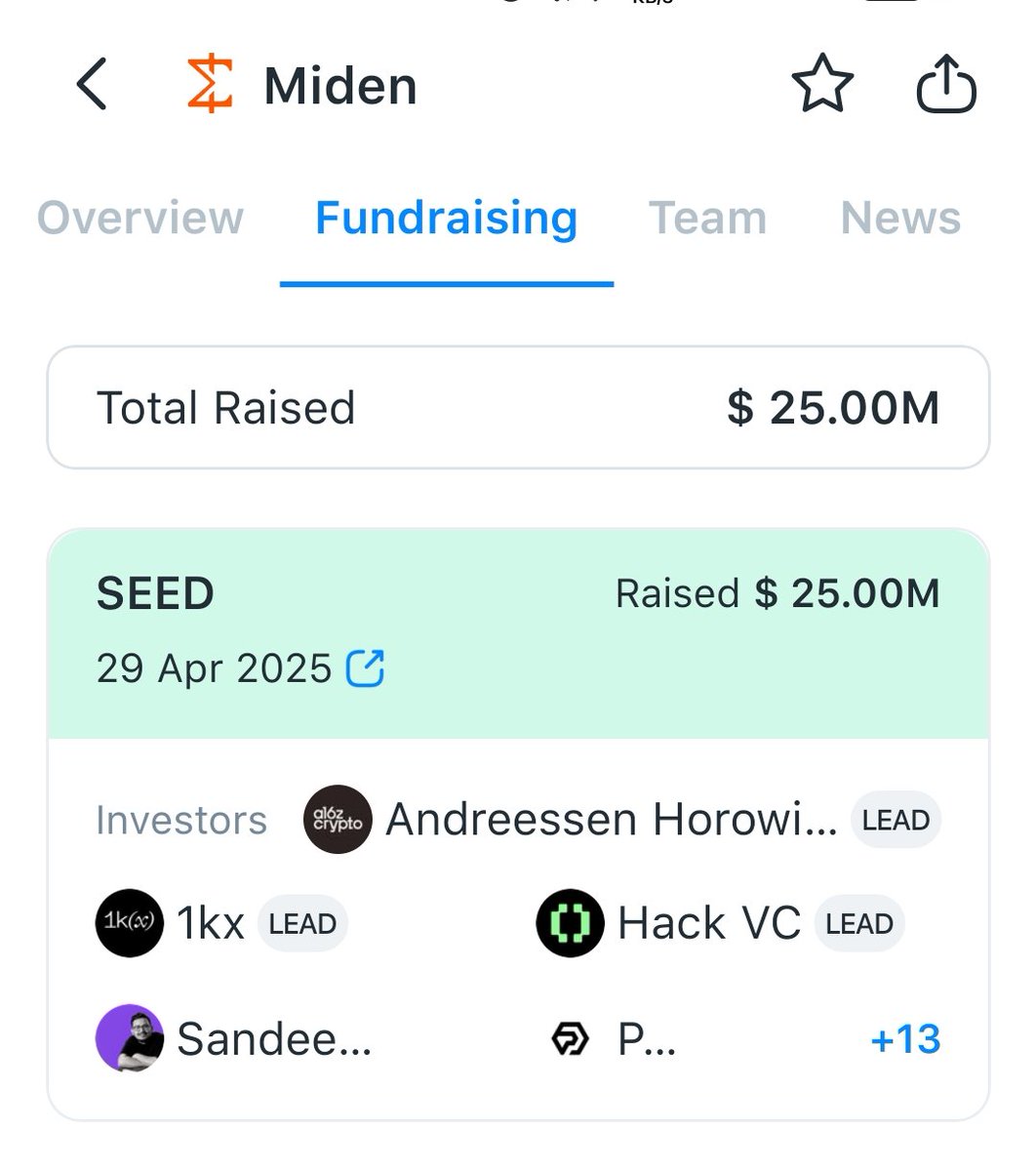 How to position yourself for <a href="/0xMiden/">Miden</a>

Miden is a zk-based L2 that lets apps scale with public + private transactions, built with Rust and native account abstraction. Users keep full control over data &amp; assets no middlemen, no exposure.

💰 Raised: $25M from a16z, Sandeep Nailwal