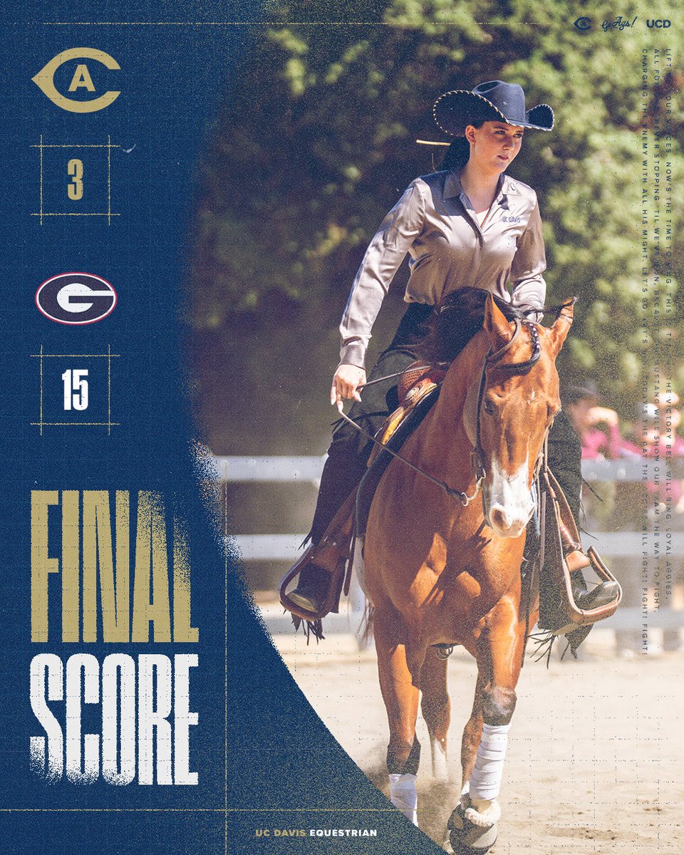 Final

Aggies battle to the end to close out their road weekend 

#GoAgs