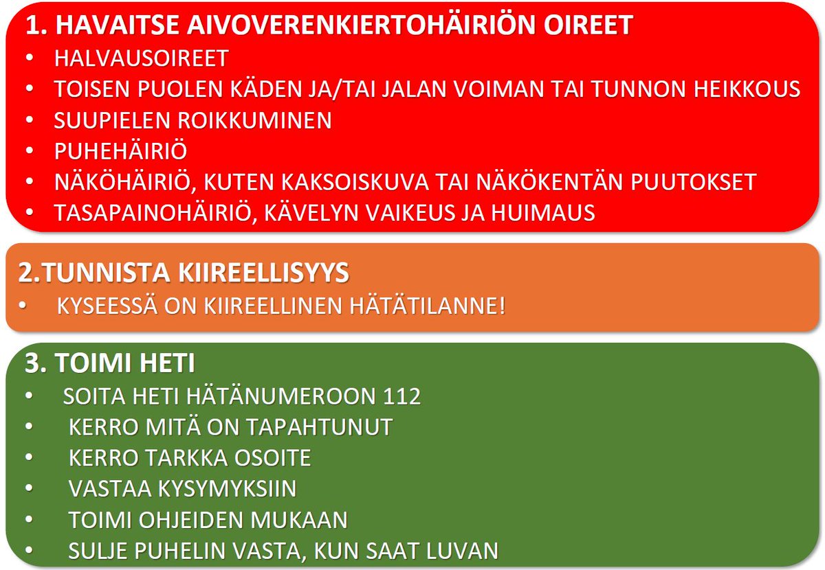 Ben Zyskowicz sairastui aivoinfarktiin. Onneksi vaimo tunnisti oireet ja soitti heti hätänumeroon 112. Aivoinfarktit ovat hyvin yleisiä, 17 000 vuodessa, ja aina hätätilanteita. Siksi jokaisen tulee tuntea oireet ja osata toimia. Se pelastaa.
hs.fi/politiikka/art…
#aivoinfarkti