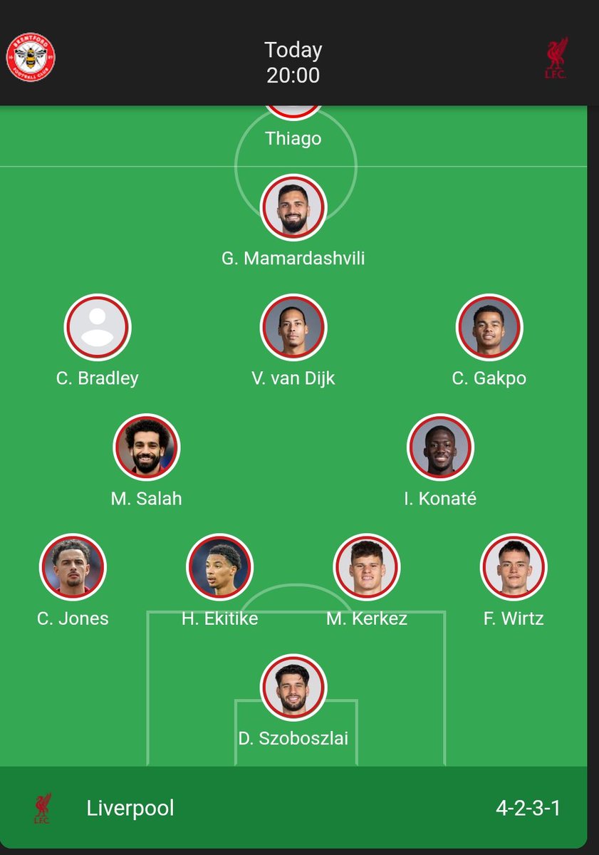 Googles lineups for tonight's match is making my head hurt in trying to figure out the correct setup.

I know it's been a slow start but Mamardashvili upfront may be a step too far! 😂