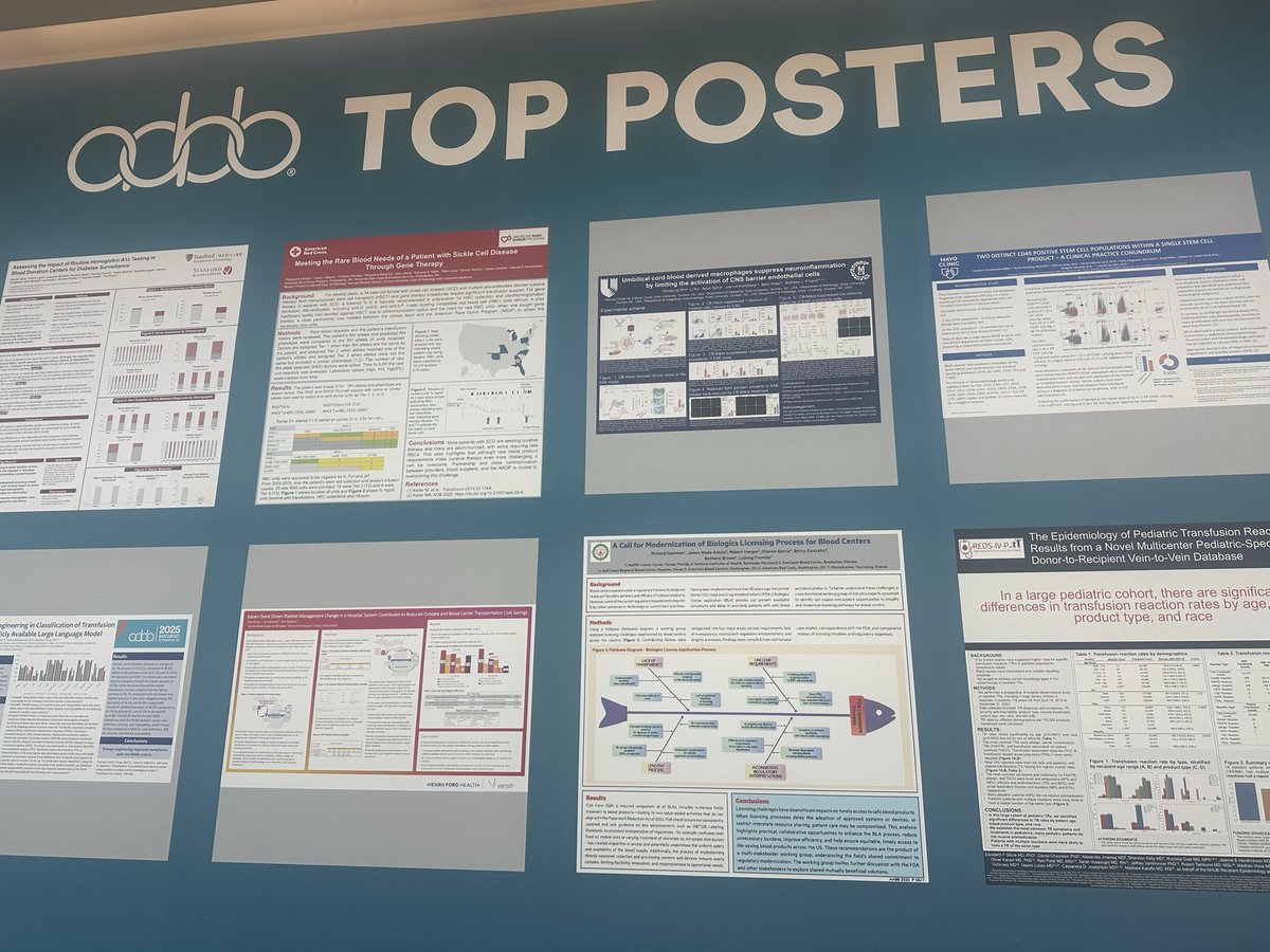 FrontierMD's tweet photo. 🩸 Honored to see our Consortium for Blood Availability (CBA) poster featured among the Top Posters at #AABB2025 in San Diego!

#AABB #AABB2025 #TopPosters #TransfusionMedicine #BloodAvailability #Macopharma #CBA #ScientificExcellence #InnovationInBlood #SanDiego https://t.co/WRLsaBnNHa
