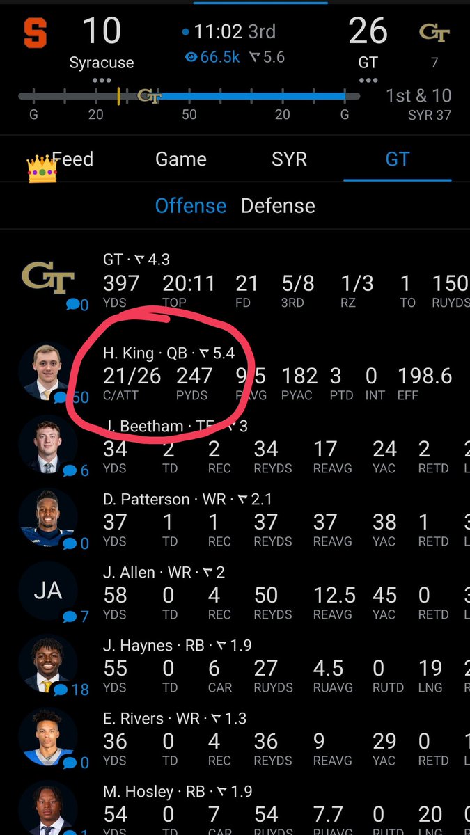 Heisman him lmao <a href="/KristopherDrew_/">Kris Drew</a>