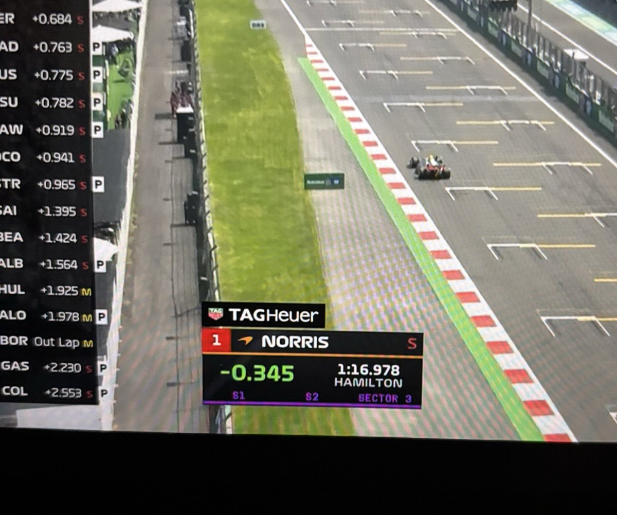 ‘you only watch f1 because you find the drivers hot’

NO THIS IS HOT!! LANDO TRIPLE PURPLES 😮‍💨