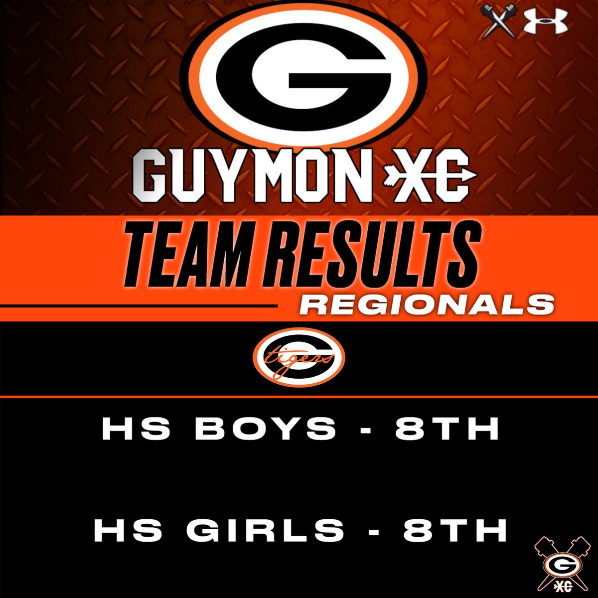 GuymonXC tweet media