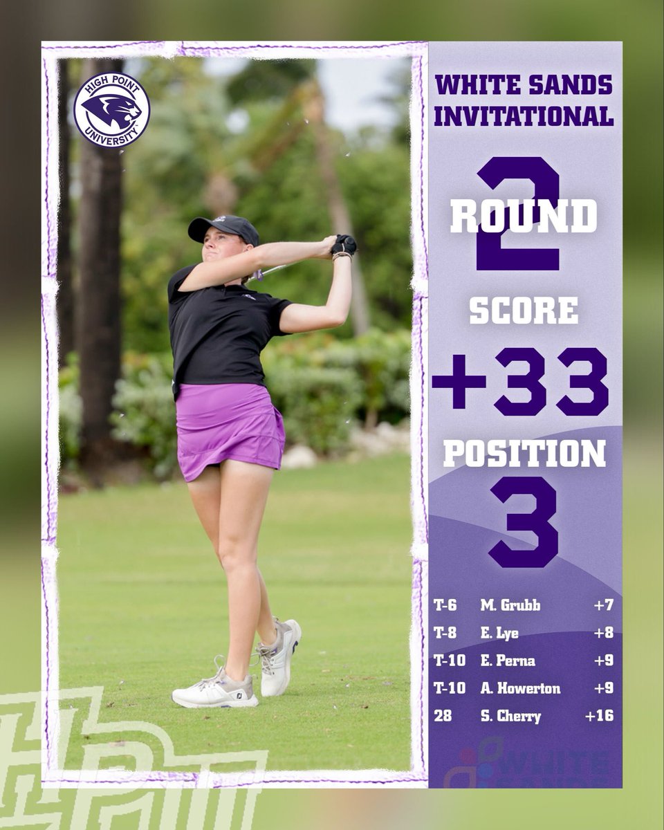 1️⃣8️⃣ to go

#GoHPU