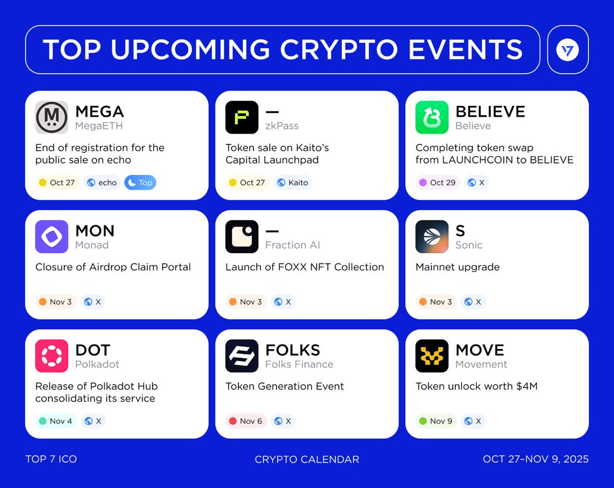 Crypto News & Insights | Bitcoin News | KuCoin