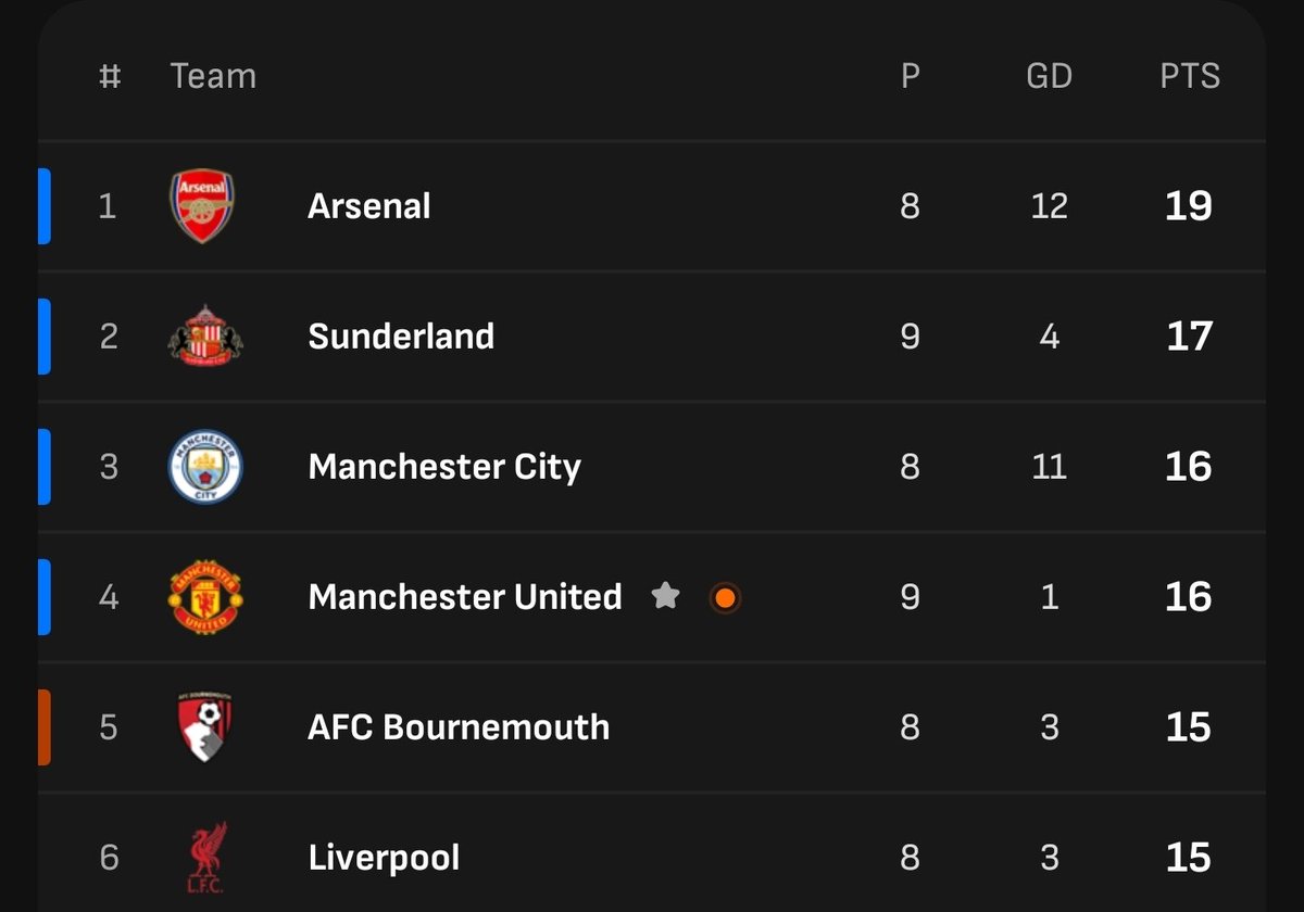 Seán Sheehan tweet media