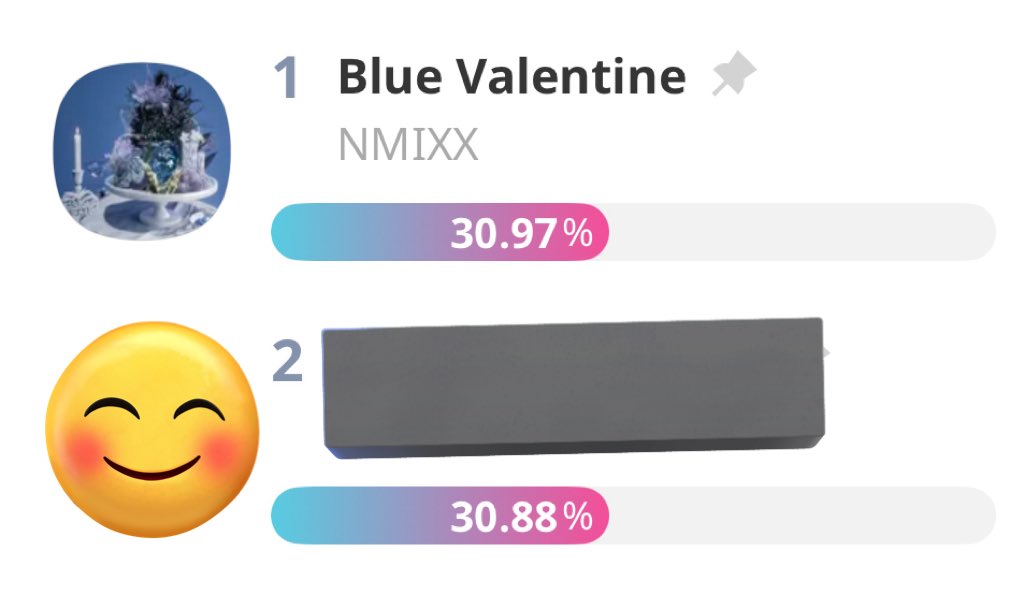 WIDEN THE GAY NSWER 🚨
vote Blue Valentine on IDOLCHAMP app!
Lets get that win 🏆 

vote here ⬇️ 
promo-web.idolchamp.com/app_proxy.html…