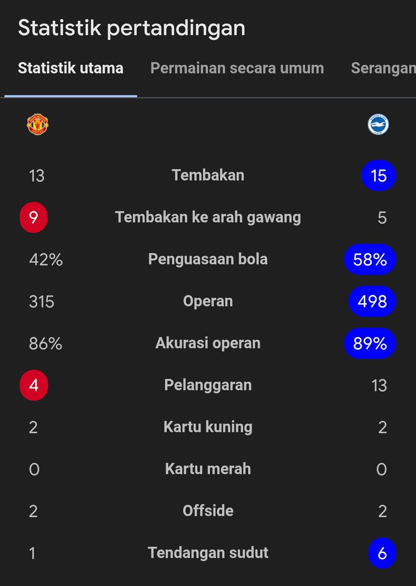 Extra Time Indonesia tweet media