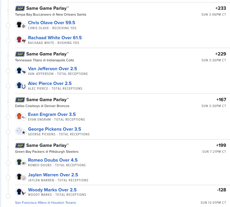 Bettors Bulletin tweet media