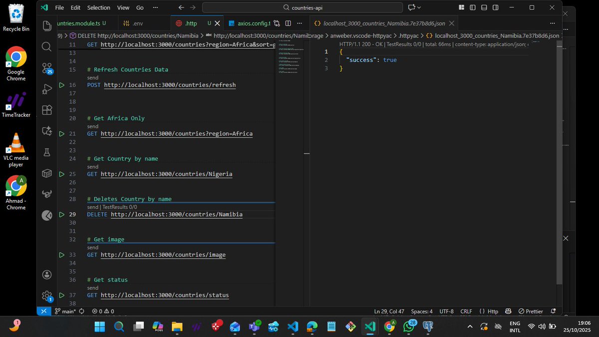 ahmadogo11's tweet image. 🚀 Just completed my Stage-two HNG Task Where i : 
🔹 Built a Country Currency & Exchange API
🔹 Fetched real data from @RESTCountries & open.er-api.com
🔹 Cached results in DB with smart refresh
🔹 Auto-generated GDP estimates
#NestJS + #PostgreSQL #HNGi13