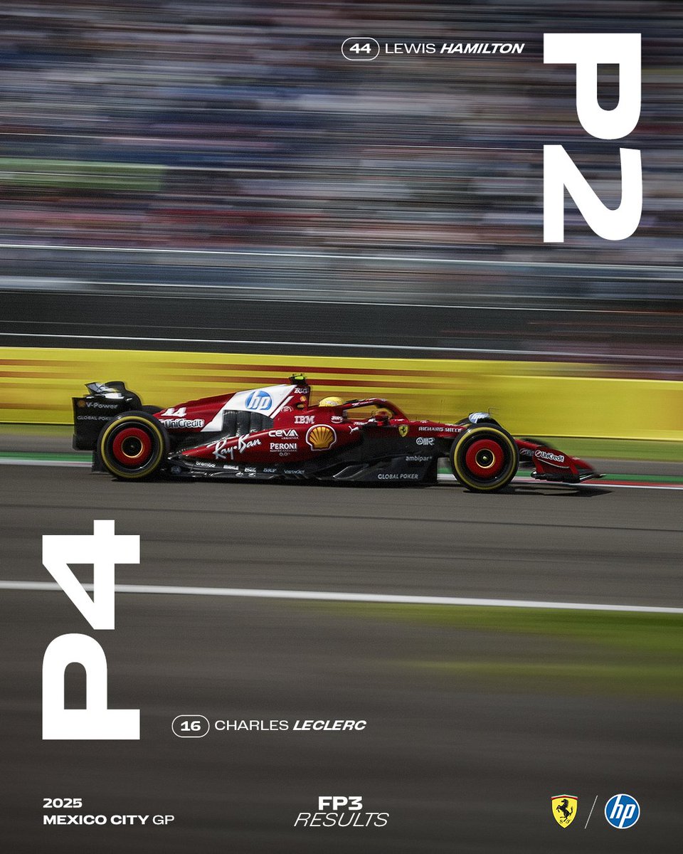It’s going to a tight one in Quali! 👀
