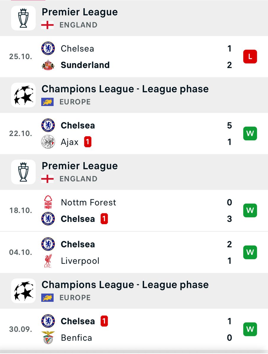 They’re still going. 😂

Chelsea in the build up to today btw…