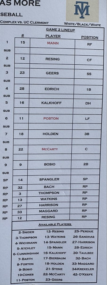 Game 2 starting lineup vs. UC Clermont