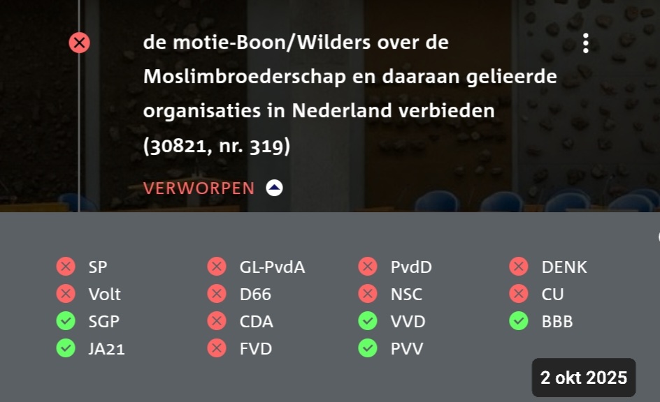De moslimbroederschap is een organisatie die zijn tentakels overal heeft in de westerse landen..
Zij streven naar sharia en een subtiele langetermijninfiltratie toepast, zoals gewaarschuwd in een Frans overheidsrapport..
Kijk naar het stemgedrag van de partijen ...🙄 Just saying