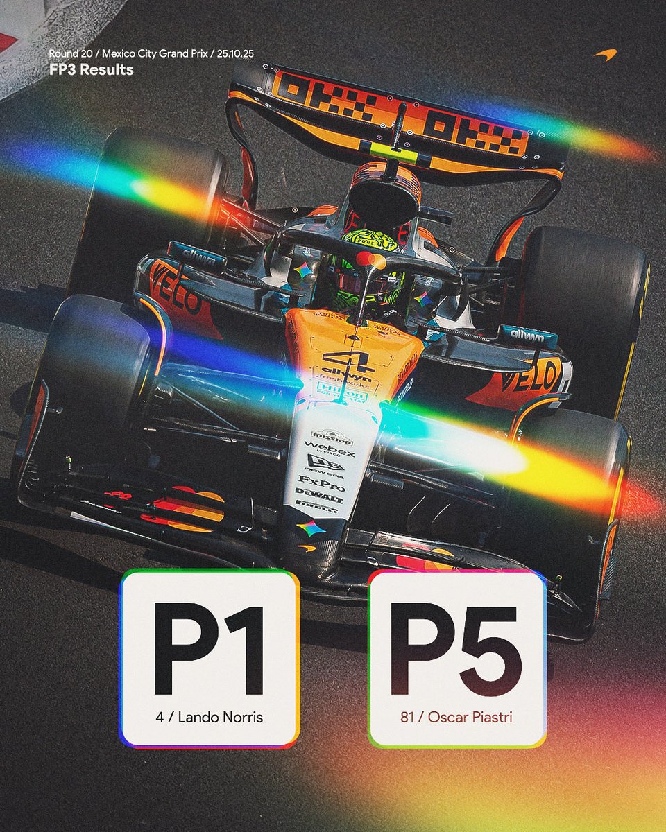 Warming up 💨🇲🇽