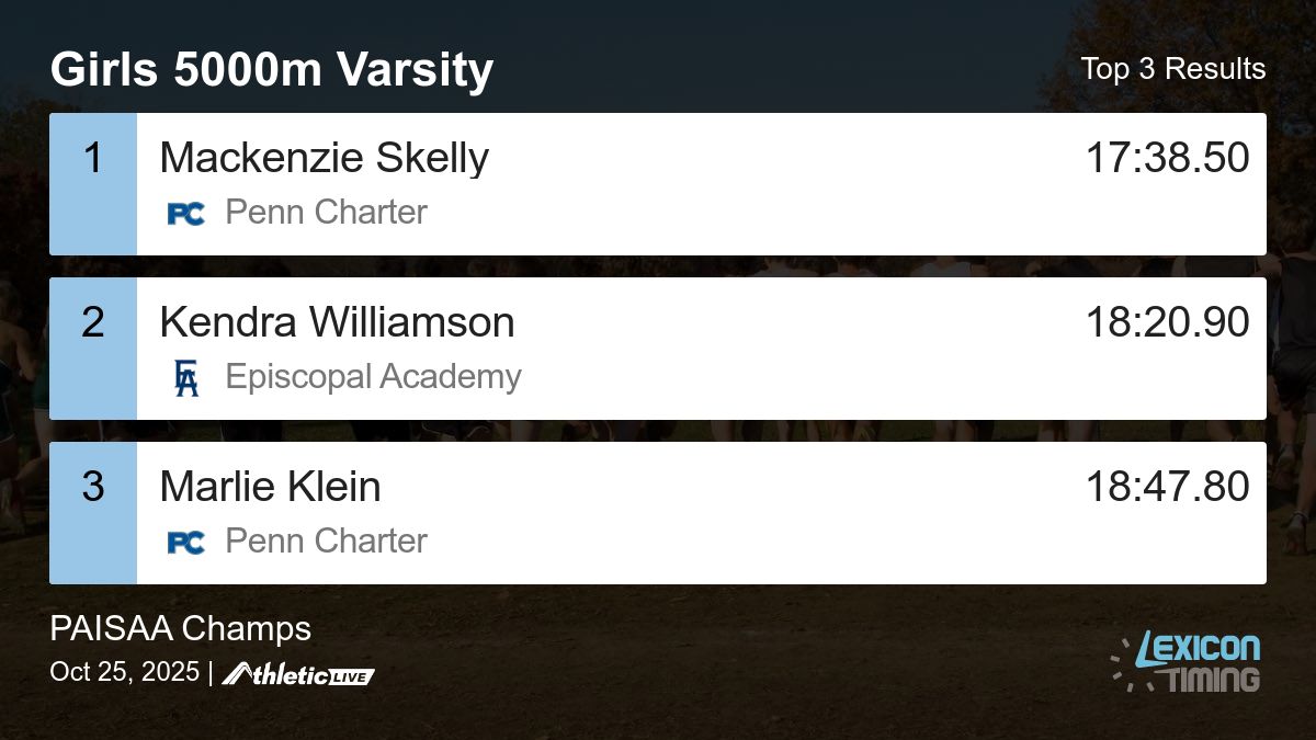 LexiconTiming's tweet image. Full results for the Girls 5000m Varsity are available. lexicon.anet.live/tntprb

PAISAA Champs #PAISAAXC