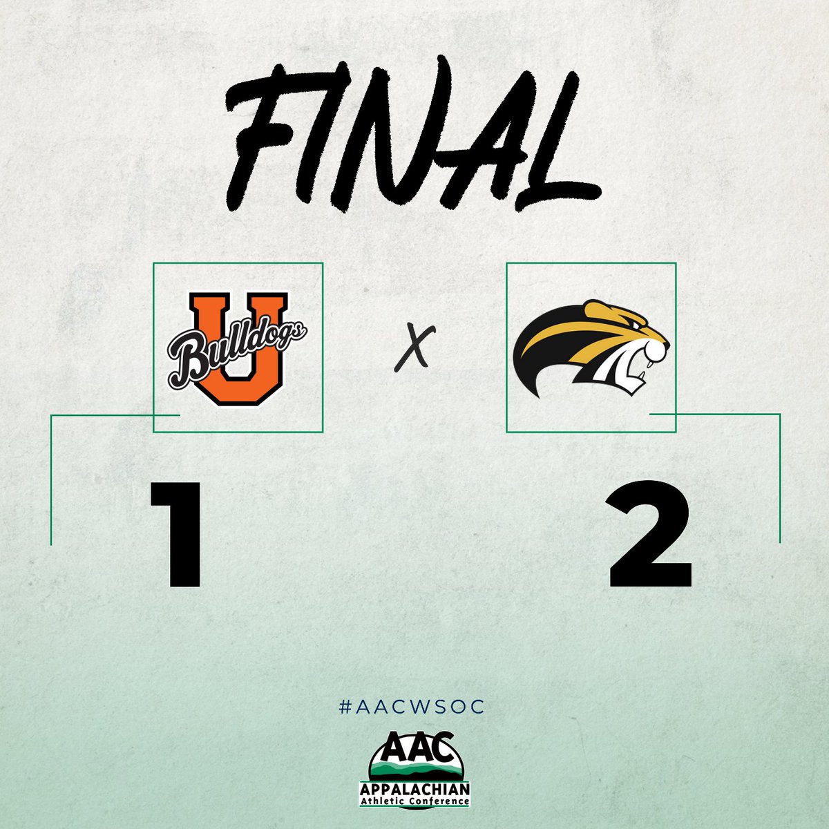 ⚽️FINAL

Abigail Menjivar scored the game-winner in the 56th minute, lifting <a href="/BUGoldenTigers/">Brenau Golden Tigers</a> to the #AACWSOC road win at <a href="/UnionBulldogs/">#RepTheU</a> 

Zyara Gonzalez-Galeano made 8 saves in the win

#NAIAWSoccer | #ProudToBeAAC | #TheRightWayToPlay