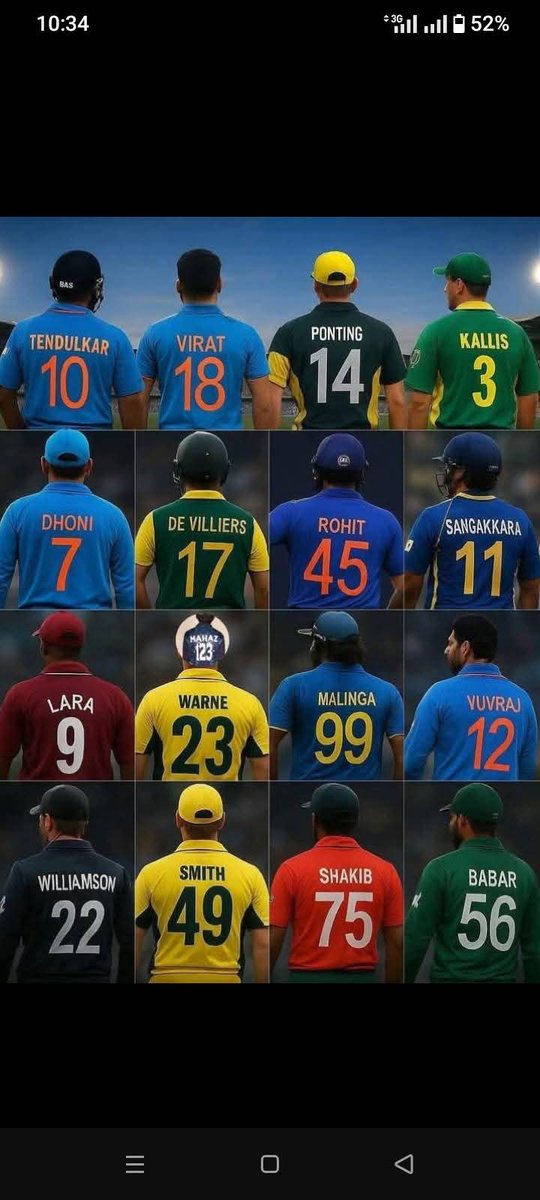 Which one is your favorite number 🤔🤔🤔🤔🤔🤔🤔
#Pakistan #BabarAzam𓃵 #India #ViratKohli𓃵