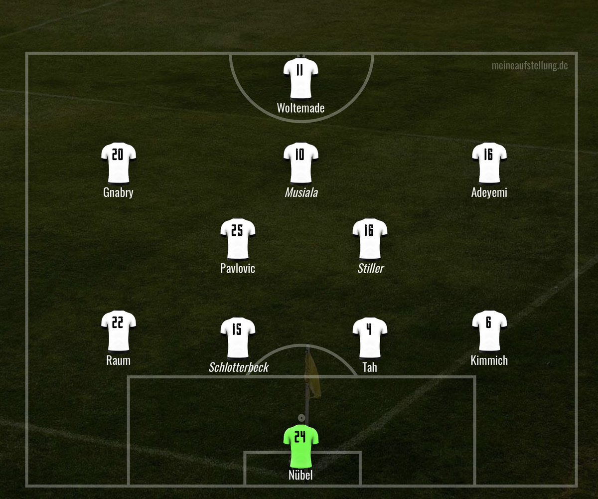 Wir werden Weltmeister. (Ich weiß doch auch nicht wer ins Tor soll. Ferro bitte)