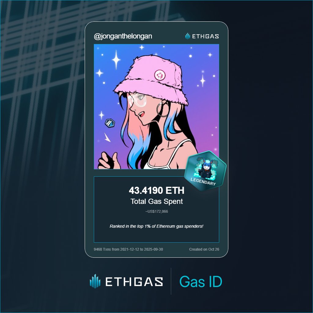 Leveled up in the Great Gas Reckoning with ETHGas! 💪

Legendary Jack status: 43.419 ETH gas spent, 4000 Beans earned—supporting the Gasless Future!

Claim your Gas ID at ethgas.com/community/gas-…