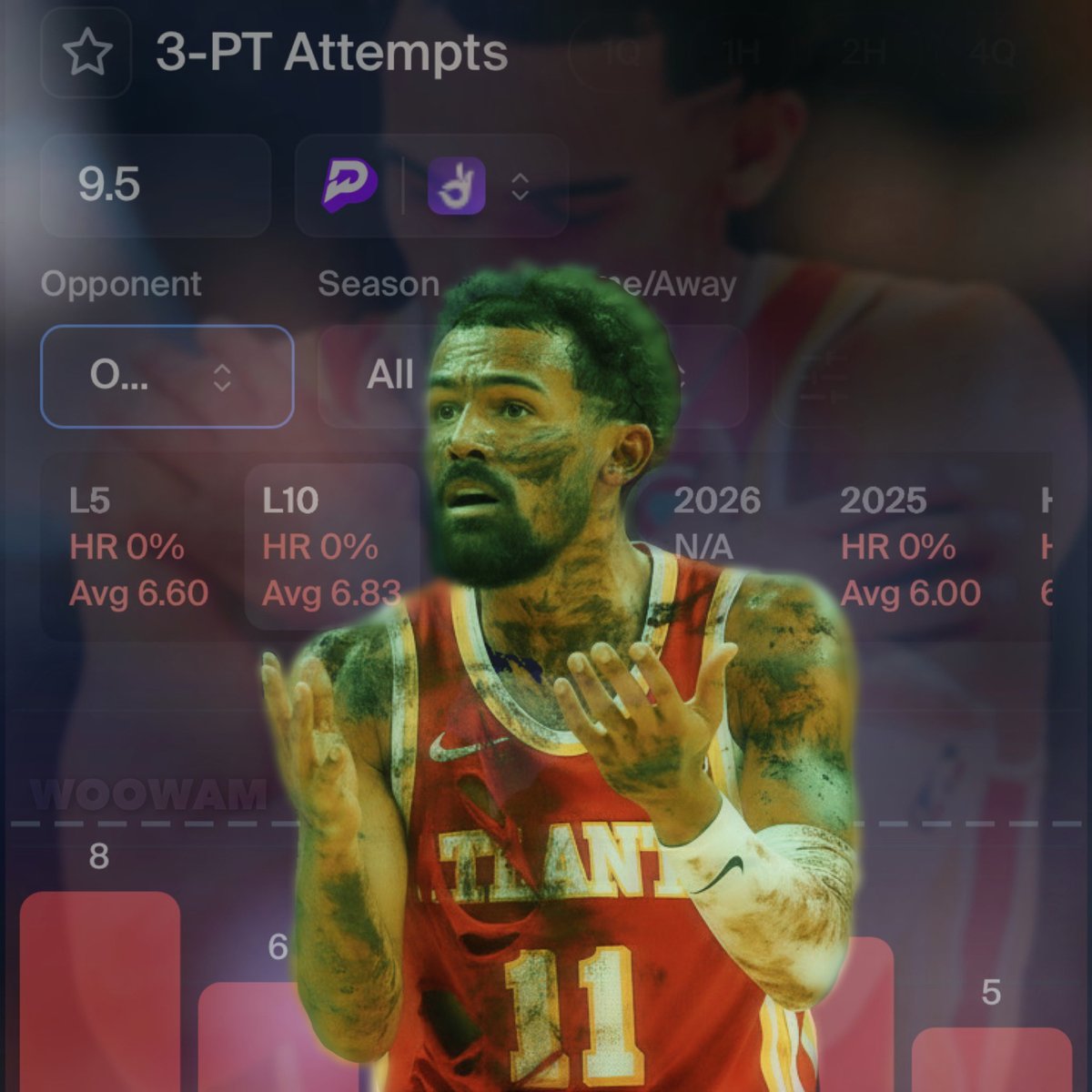 ryleeroast01's tweet image. ⭐️POTD Trae Young U 9.5 3PT ATT⭐️
📊Has NEVER gone over this line against OKC📊
🚔Has to deal w/ Dort all game🚔
2️⃣Pair Posted in #MoneyPrinters Discord t.me/+3Fl5eGabUJ8yN… 2️⃣
#Prizepicks #Dabble #NBA #sports #viral #GamblingX