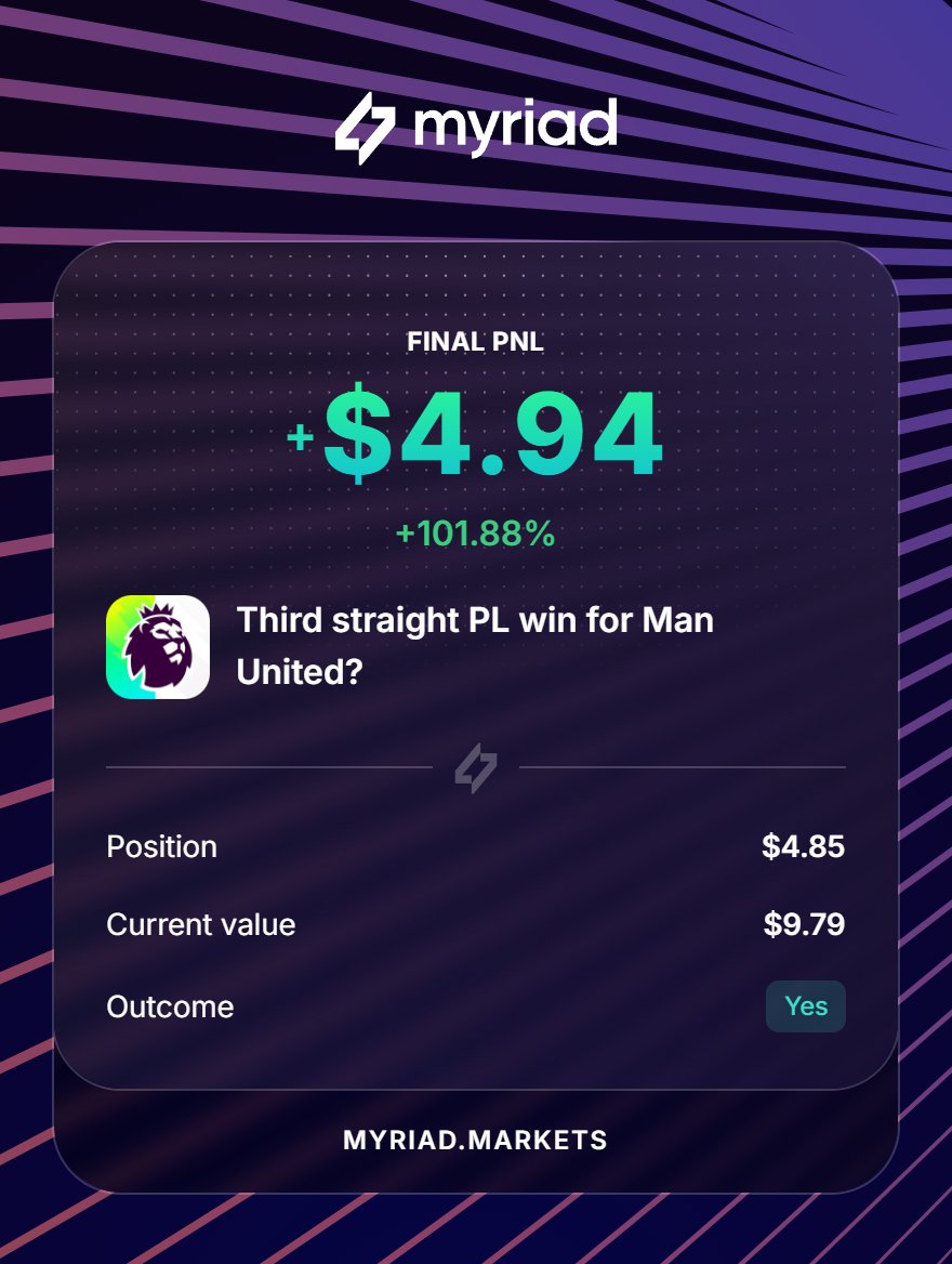 Blockcode0x's tweet image. You donโt need to go all in to have fun on @MyriadMarkets ๐ฅ I tossed in a tiny bet on Myriad on @AbstractChain and just doubled it ๐
Crazy how even a small wager makes watching the events way more fun.  Youโre sleeping if you havenโt tried it yet ๐
#Onchain #MyriadMarketsโฆ