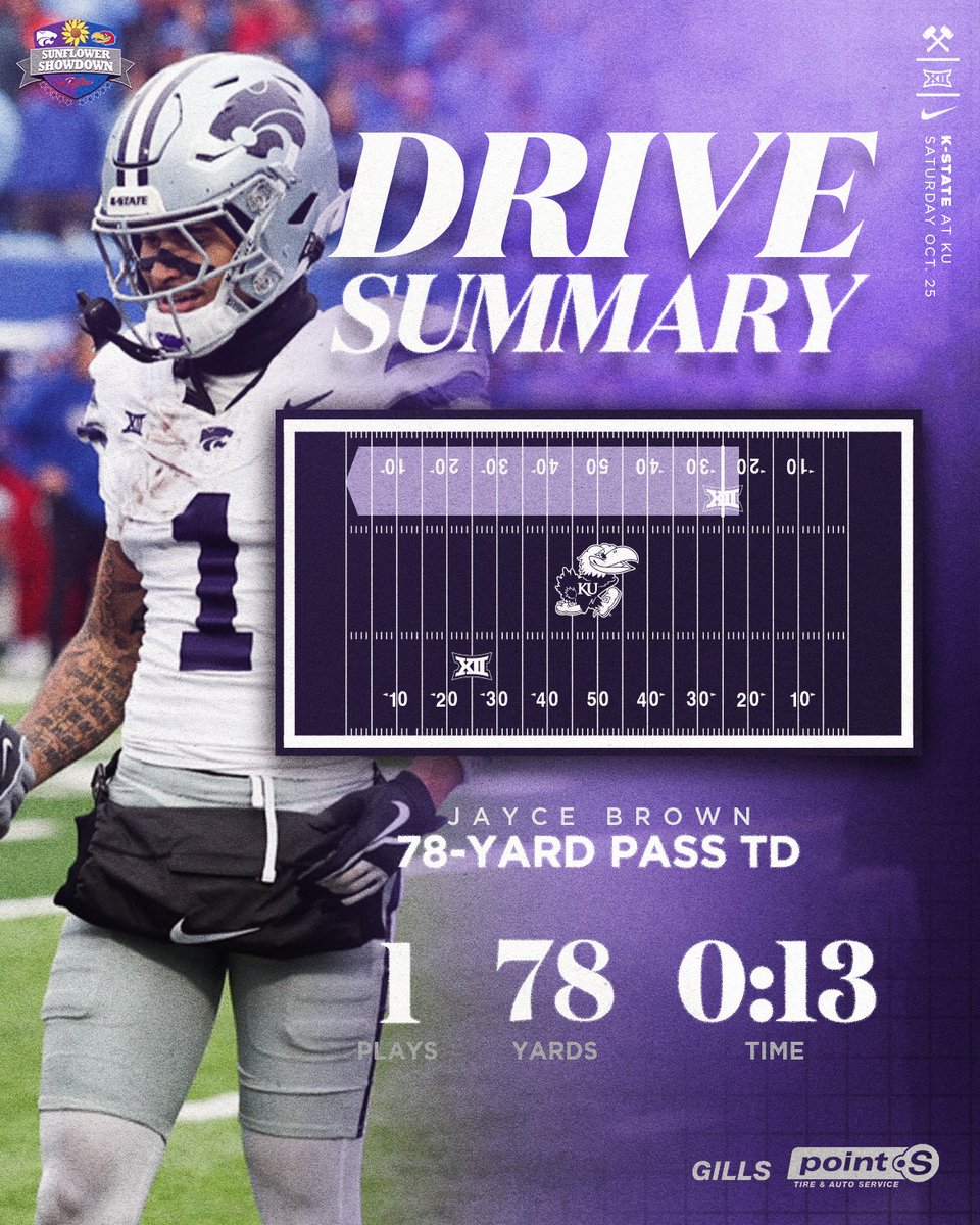 K-State Football tweet media