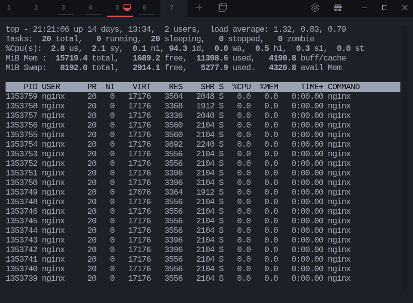 sysxplore's tweet image. How to Accurately Check Memory Consumption of a Process in Linux
When your Linux system starts feeling sluggish or running out of memory, one of the first things you’ll want to check is which processes are consuming the most RAM. Tools like ps and top make this easy at a glance,…