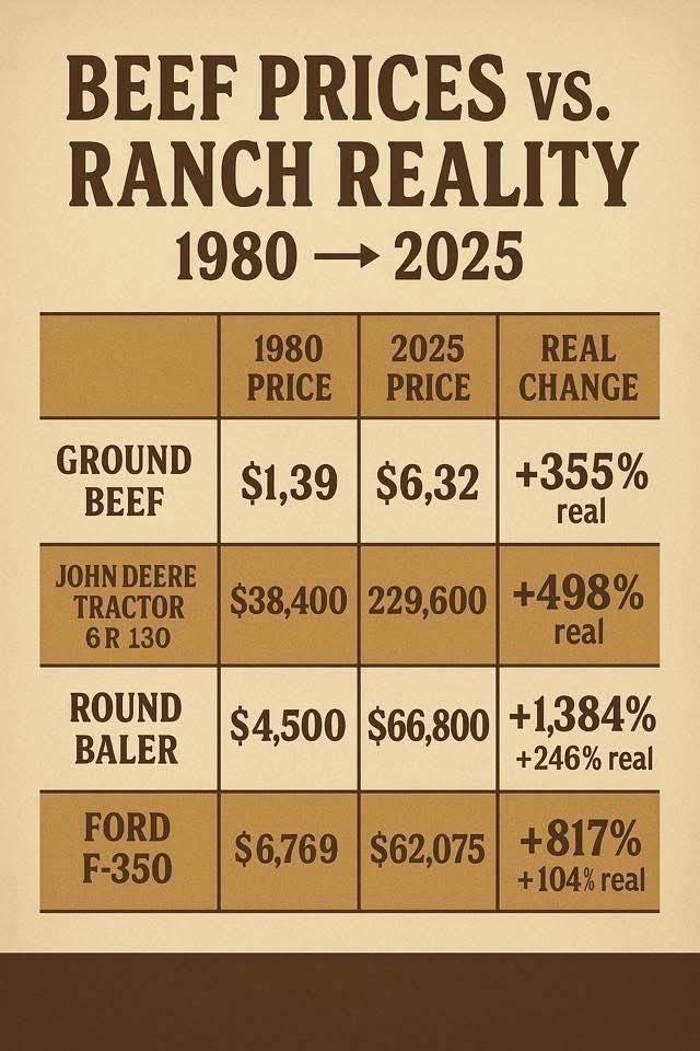 Okie_Rancher (@okie_rancher) on Twitter photo 