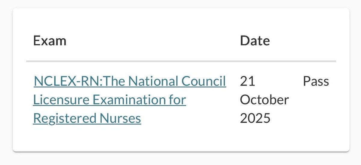 Gotta say that I...
-Completed my accelerated nursing program in August
-Got my second Bachelor's degree 
-Went straight into my Master's in Nursing right after graduating with my BSN
-Took my NCLEX this past week

Cheers 🥂