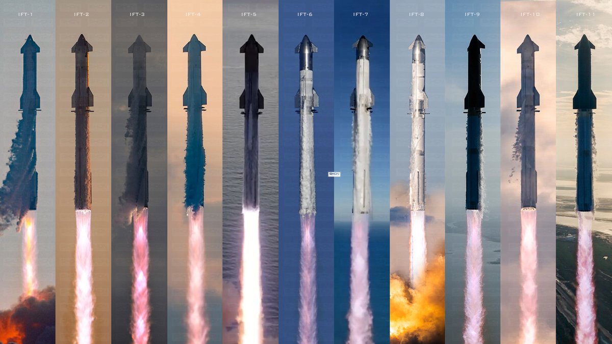 iam_shoncreator's tweet image. What an exciting time to be alive.

 IFT-1 to IFT-11