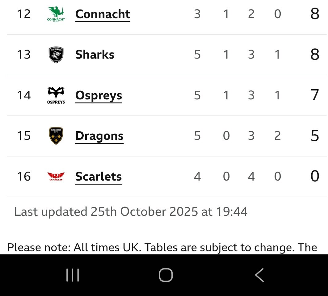 Owen Robins tweet media