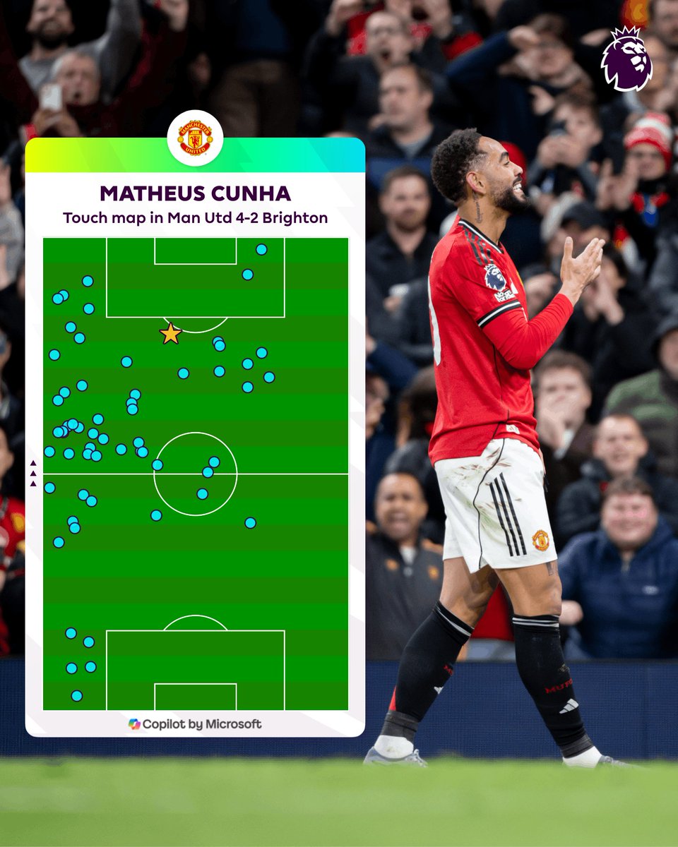 Matheus Cunha shining brightly ✨

🔎 <a href="/Microsoft/">Microsoft</a> | <a href="/ManUtd/">Manchester United</a>