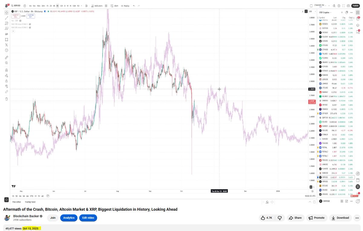 Blockchain Backer tweet media